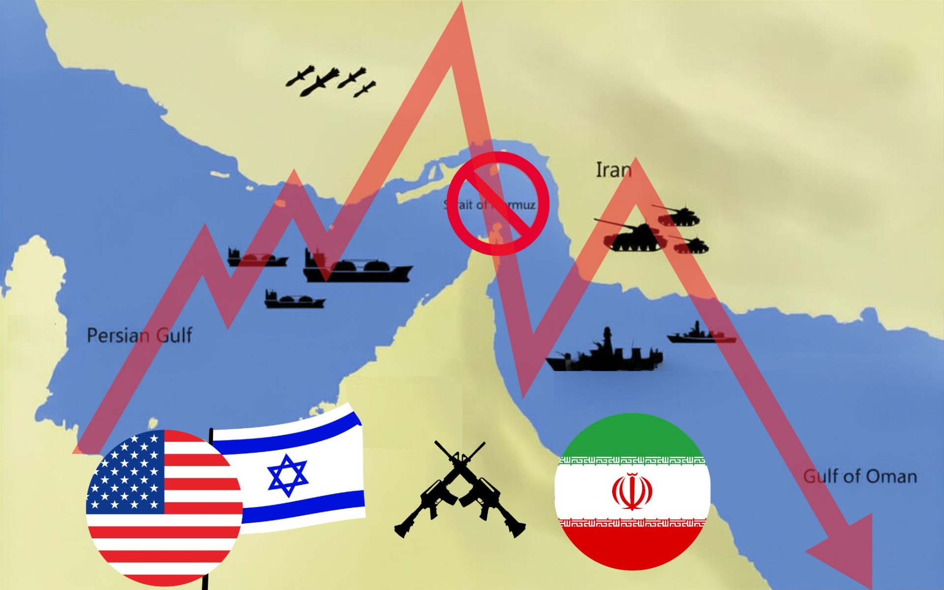 Iran-Krieg 2026 Auswirkungen auf Wirtschaft und Börse